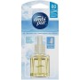 Ambientador AMBIPUR ELEC  recambio sky 21 ml