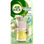 AIR WICK eléctrico recambio Bouquet