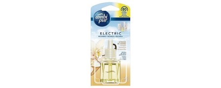Recambio de ambientadores para el hogar